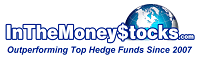 InThe Money Stocks logo